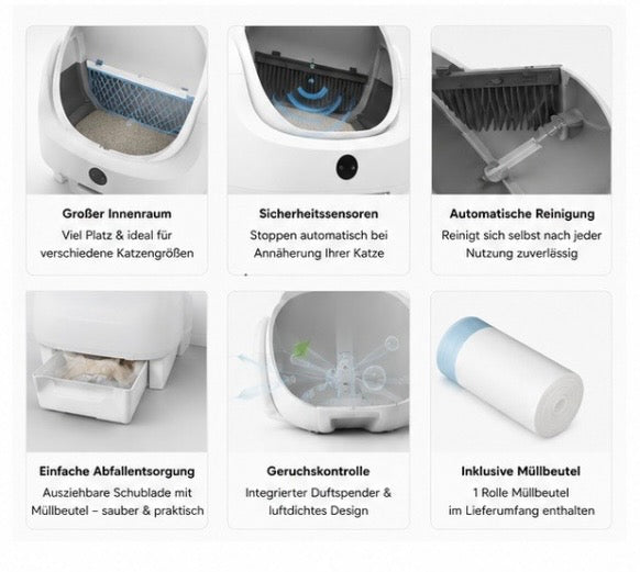 Selbstreinigende Katzentoilette mit App-Steuerung & Geruchskontrolle